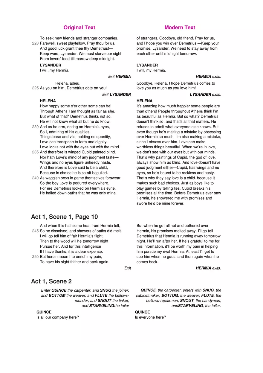 A Midsummer Night's Dream No Fear Shakespeare Part 1 - Page 8