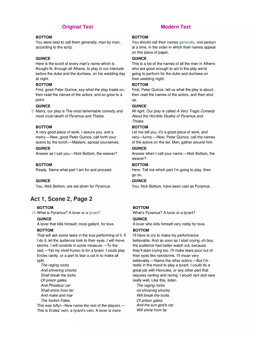 A Midsummer Night's Dream No Fear Shakespeare Part 1 - Page 9