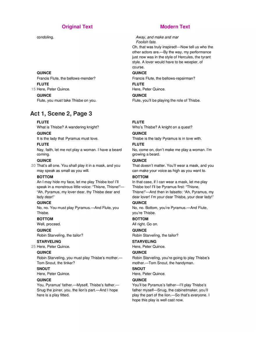 A Midsummer Night's Dream No Fear Shakespeare Part 1 - Page 10