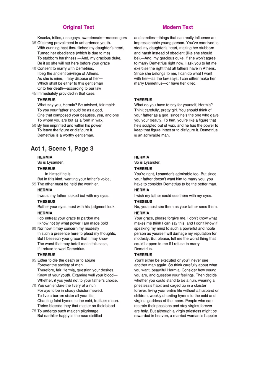 A Midsummer Night's Dream No Fear Shakespeare Part 1 - Page 2