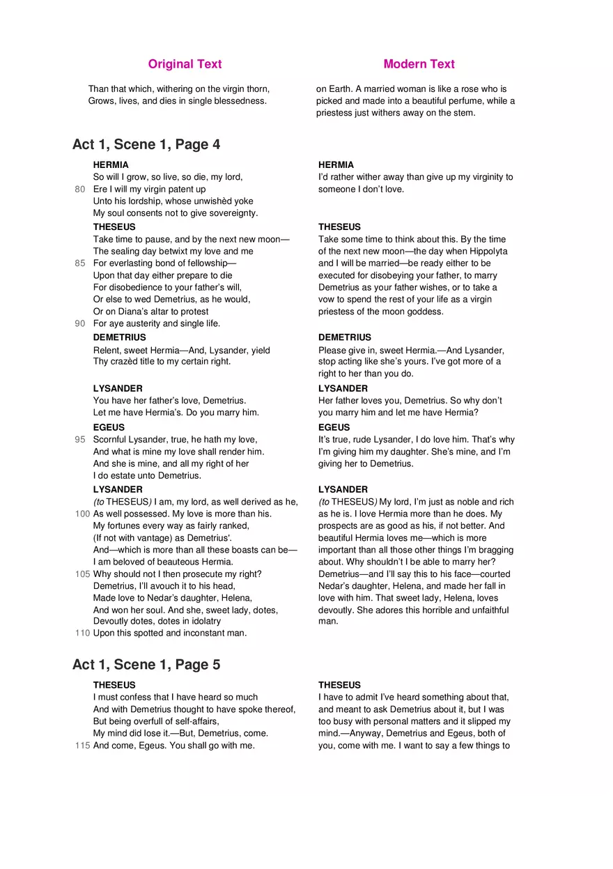 A Midsummer Night's Dream No Fear Shakespeare Part 1 - Page 4