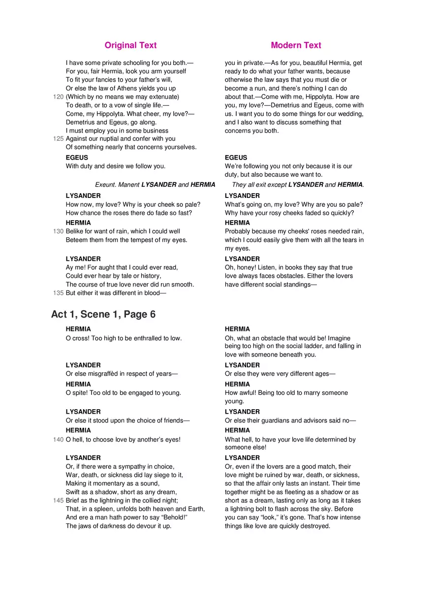 A Midsummer Night's Dream No Fear Shakespeare Part 1 - Page 5