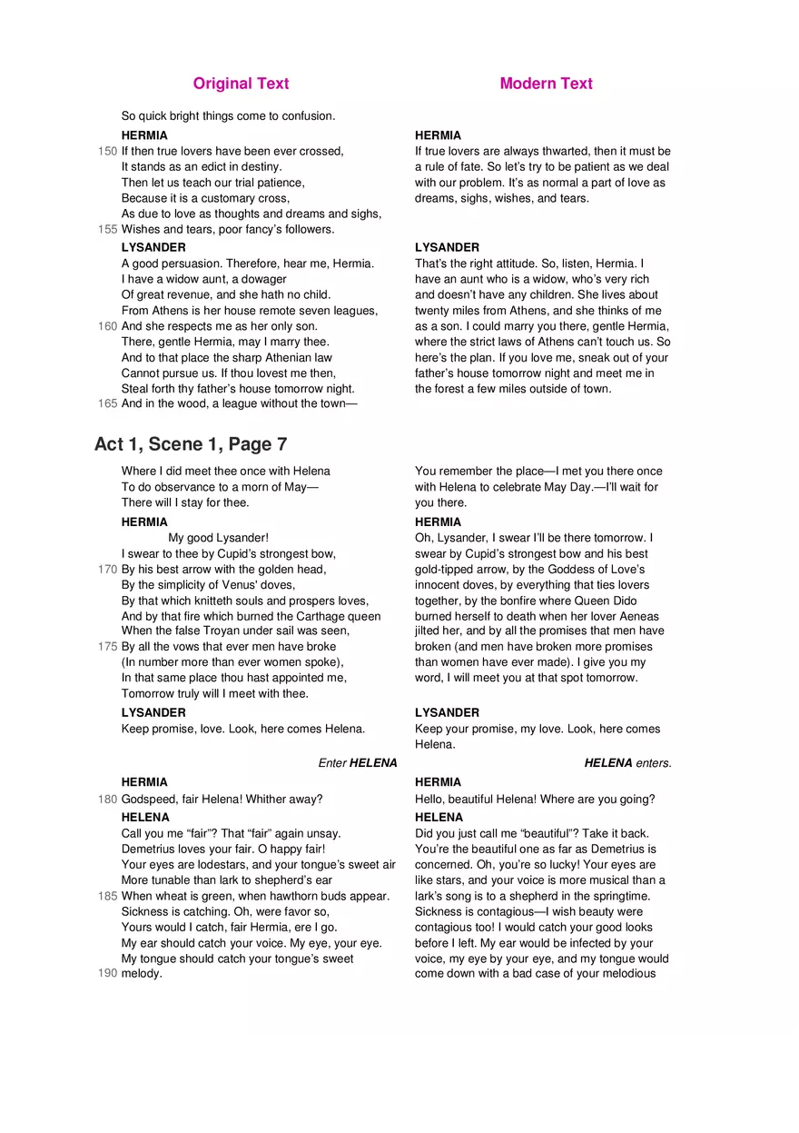 A Midsummer Night's Dream No Fear Shakespeare Part 1 - Page 6