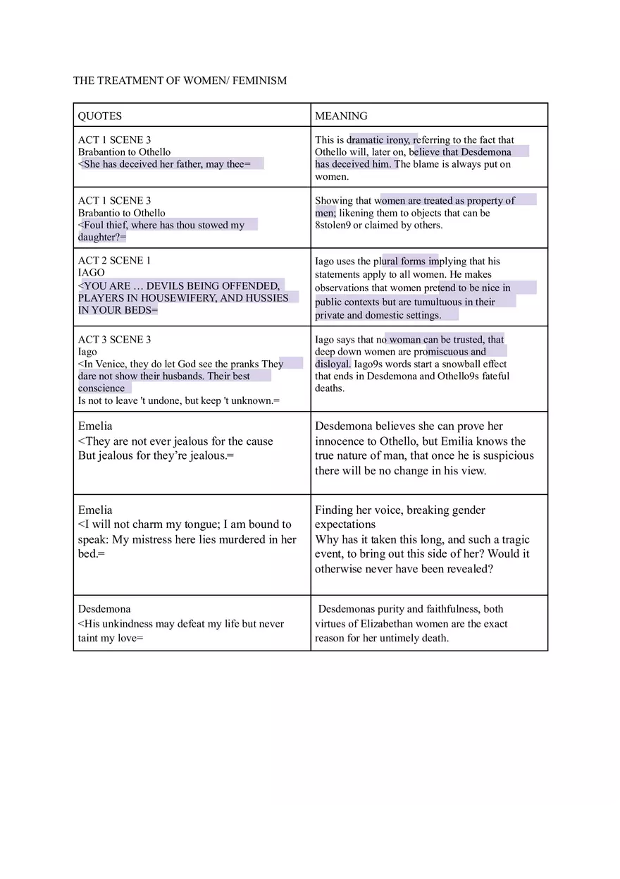 Othello Quote Table - Page 2