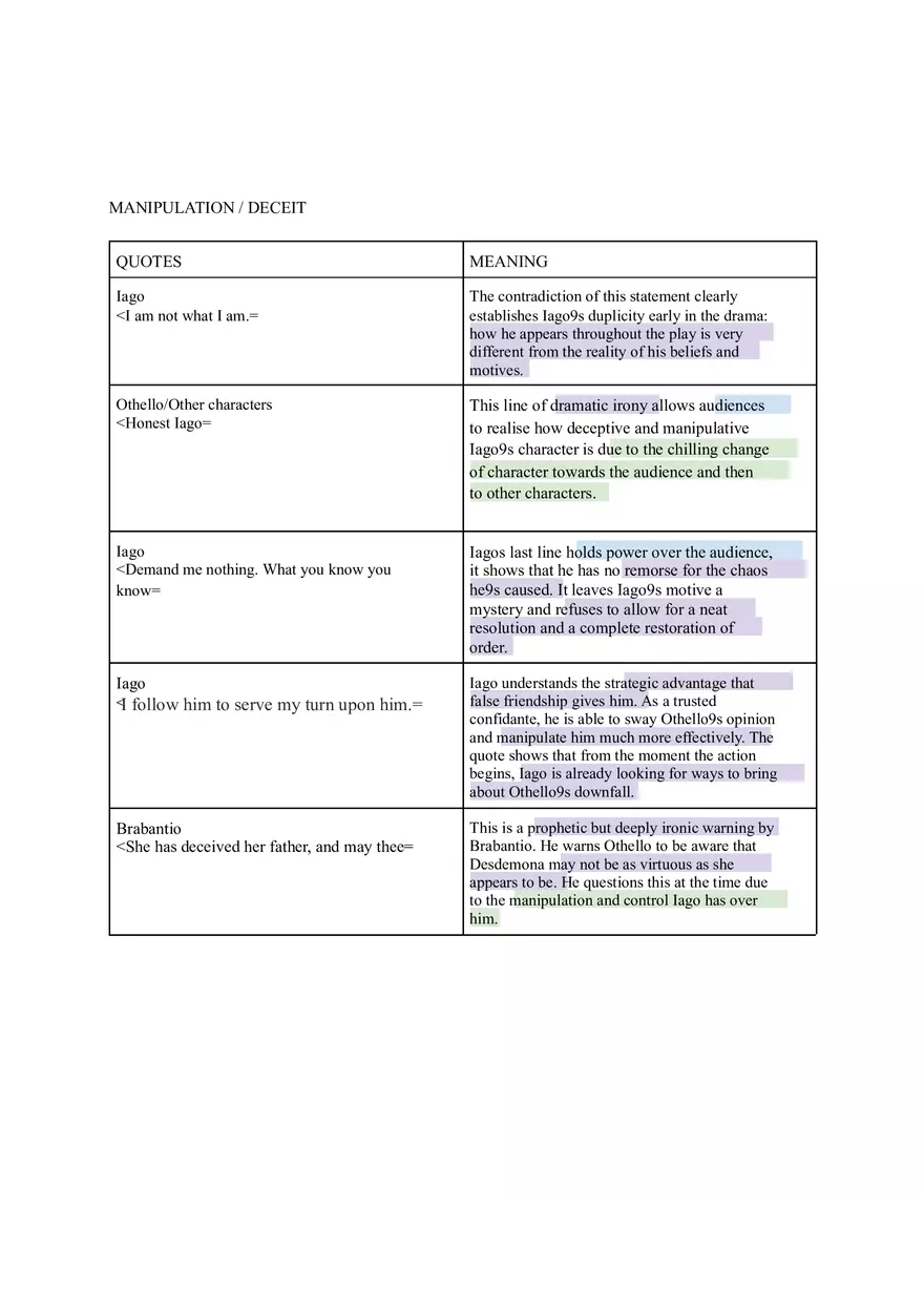 Othello Quote Table - Page 3