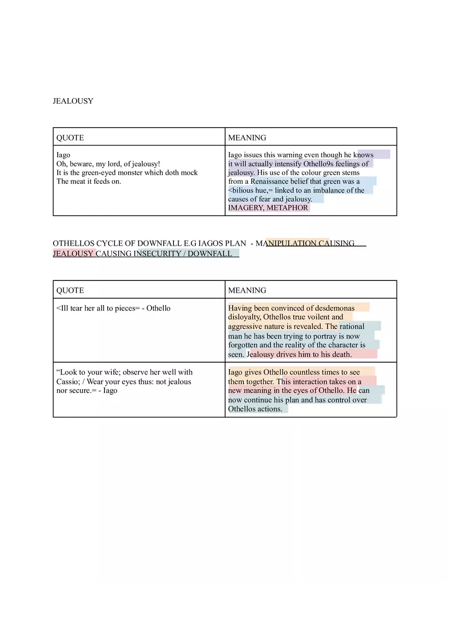 Othello Quote Table - Page 4