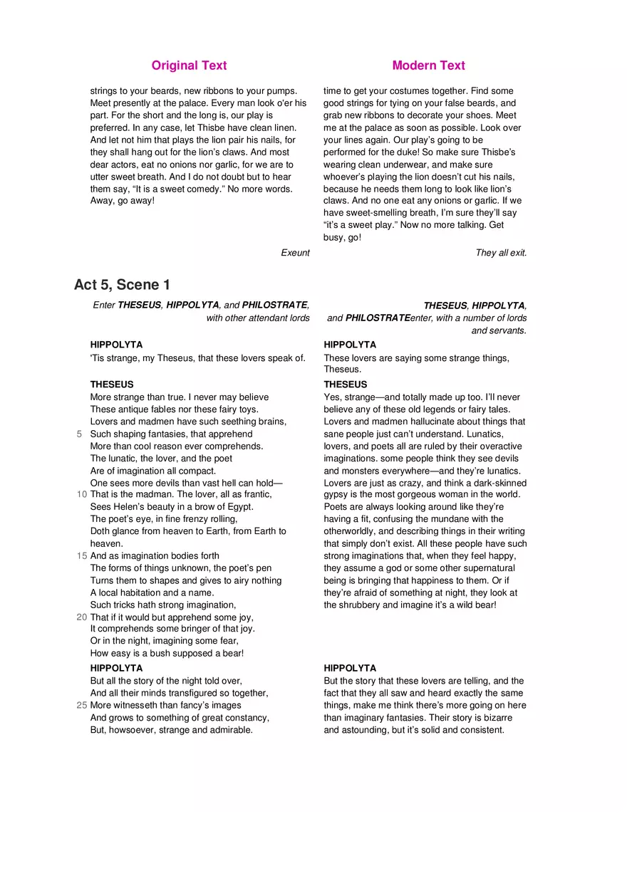 A Midsummer Night's Dream No Fear Shakespeare Part 4 - Page 7