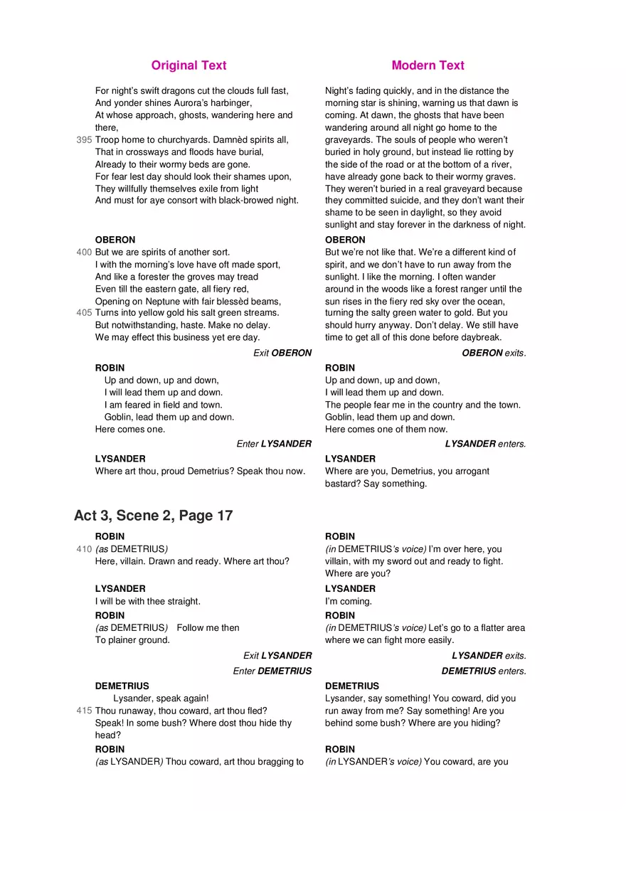 A Midsummer Night's Dream No Fear Shakespeare Part 4 - Page 9