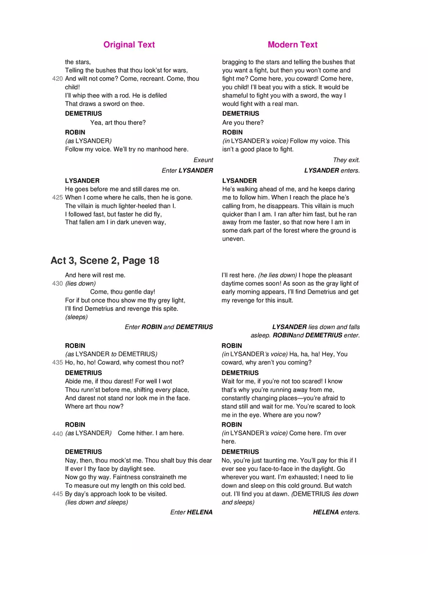 A Midsummer Night's Dream No Fear Shakespeare Part 4 - Page 10