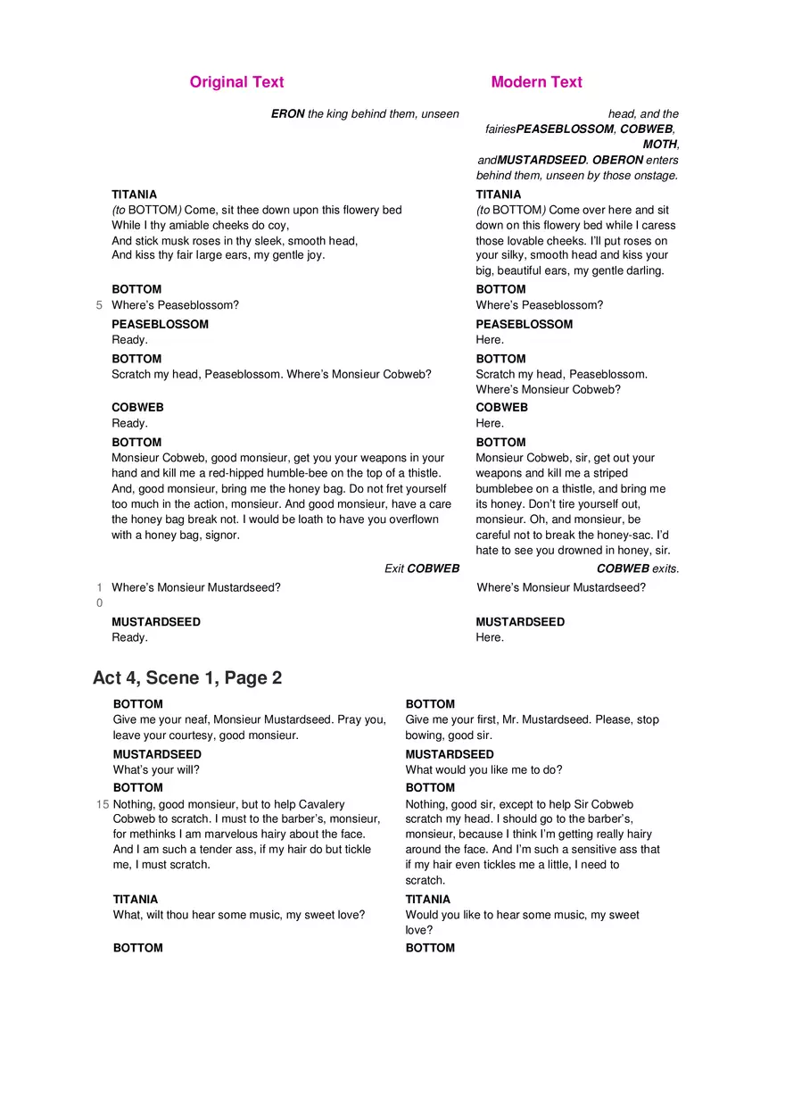 A Midsummer Night's Dream No Fear Shakespeare Part 4 - Page 12
