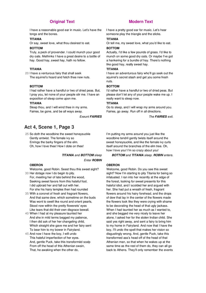 A Midsummer Night's Dream No Fear Shakespeare Part 4 - Page 13