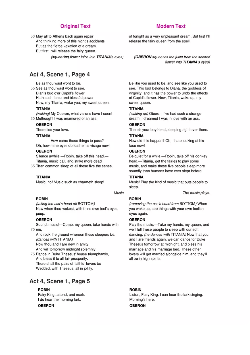 A Midsummer Night's Dream No Fear Shakespeare Part 4 - Page 14