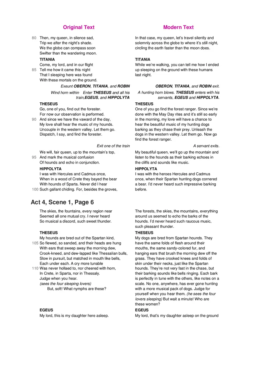A Midsummer Night's Dream No Fear Shakespeare Part 4 - Page 15