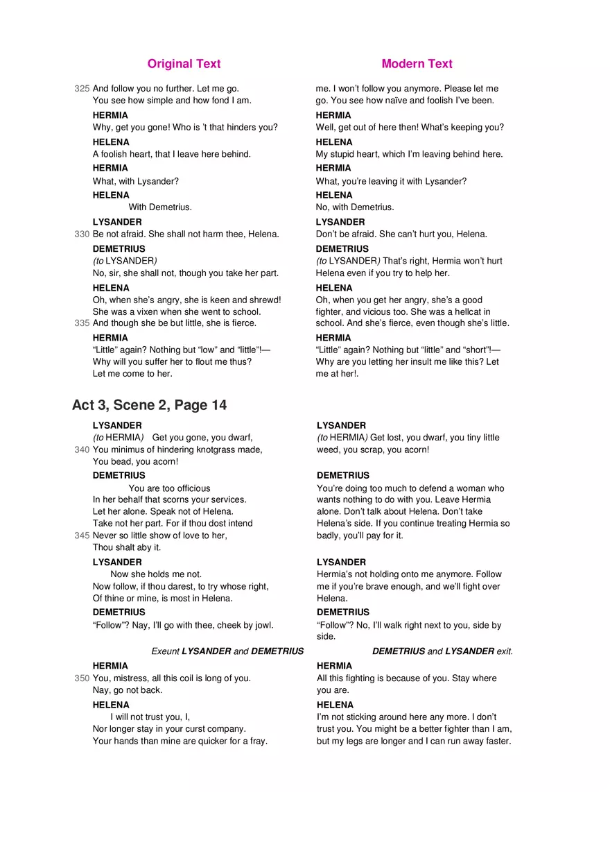 A Midsummer Night's Dream No Fear Shakespeare Part 4 - Page 2