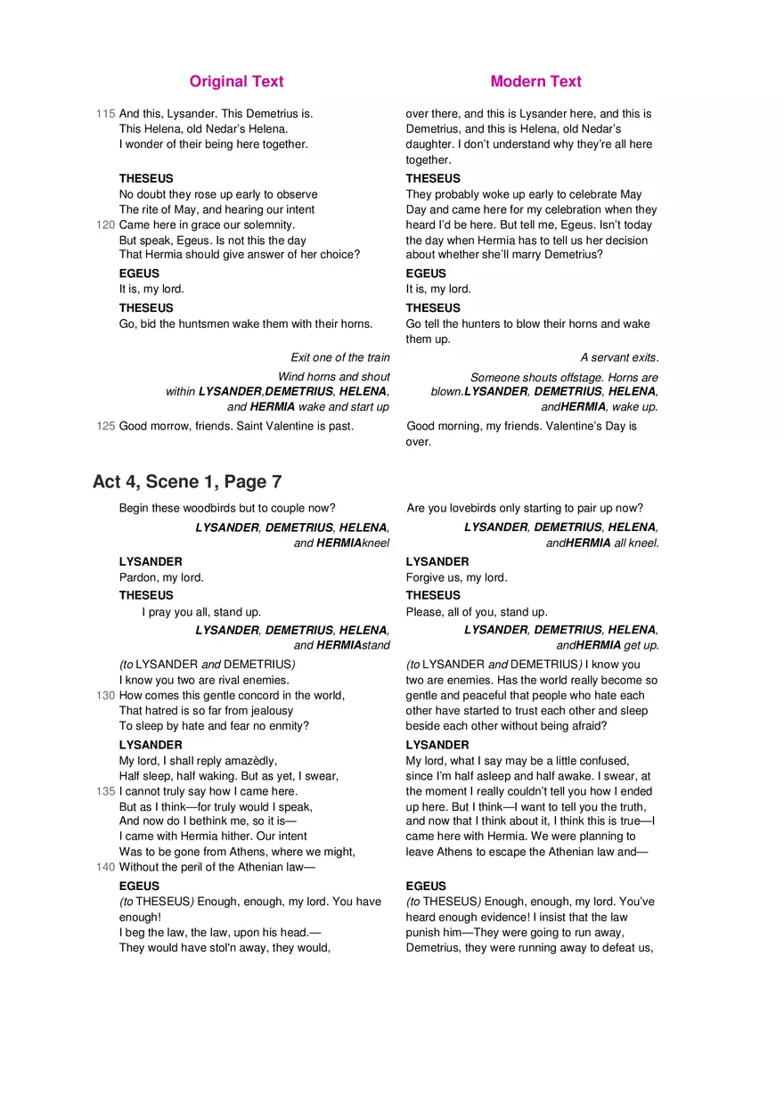 A Midsummer Night's Dream No Fear Shakespeare Part 4 - Page 3