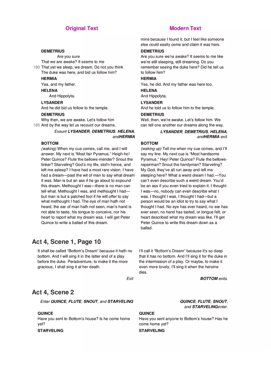 A Midsummer Night's Dream No Fear Shakespeare Part 4 - Page 5