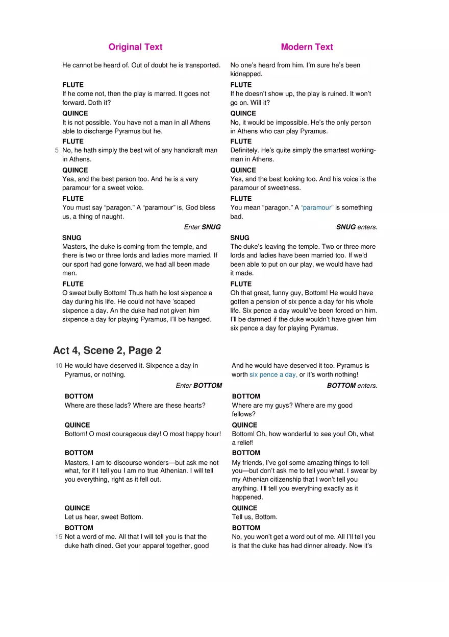 A Midsummer Night's Dream No Fear Shakespeare Part 4 - Page 6