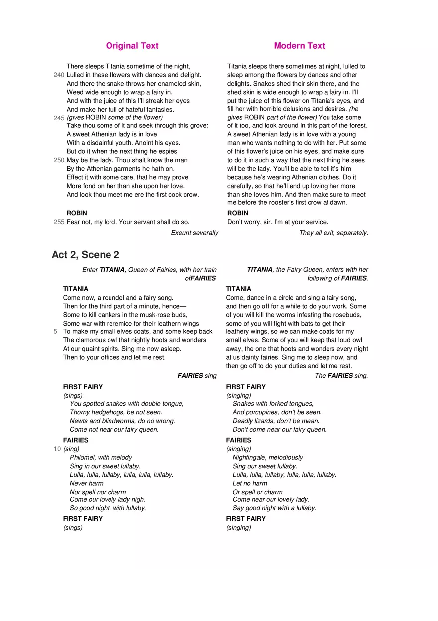 A Midsummer Night's Dream No Fear Shakespeare Part 2 - Page 7