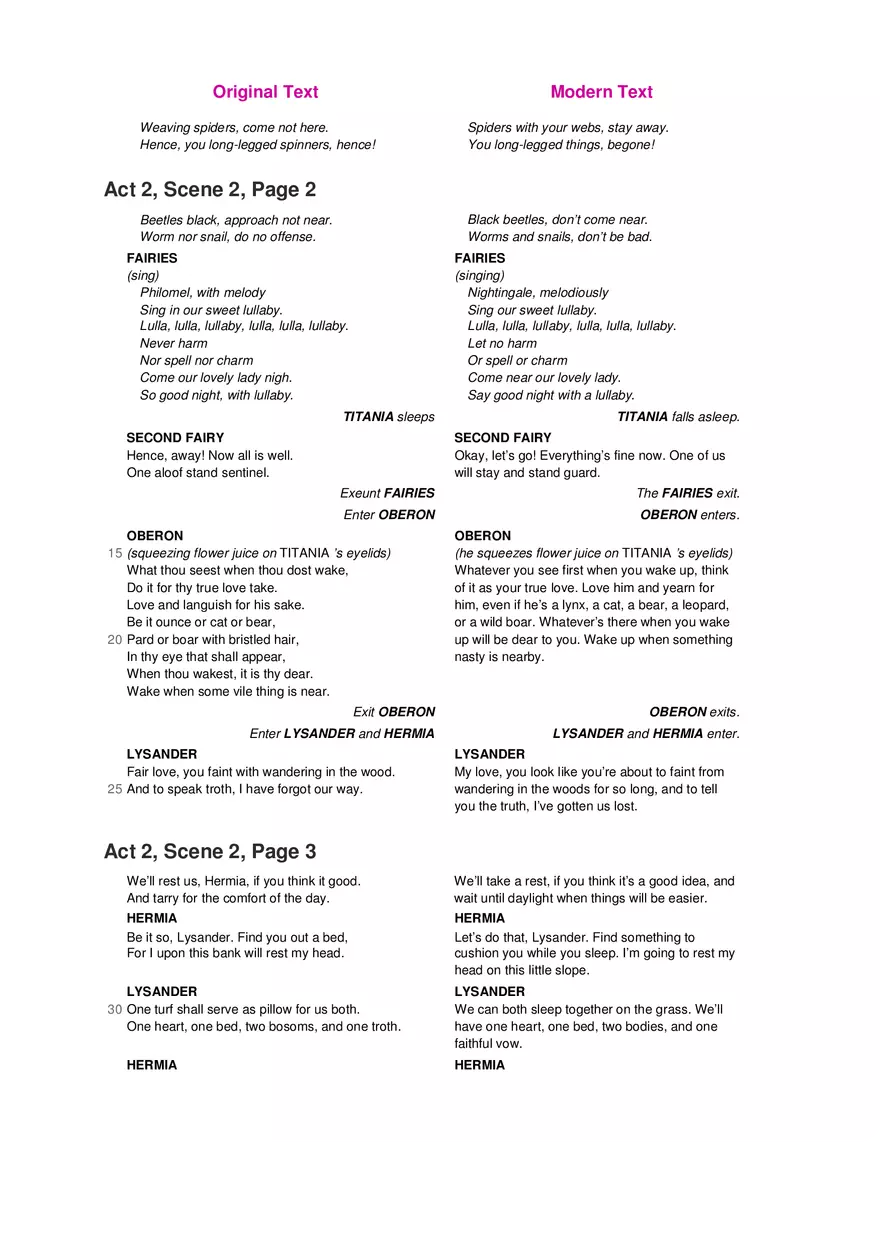 A Midsummer Night's Dream No Fear Shakespeare Part 2 - Page 8