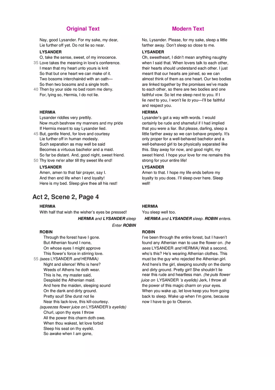 A Midsummer Night's Dream No Fear Shakespeare Part 2 - Page 9