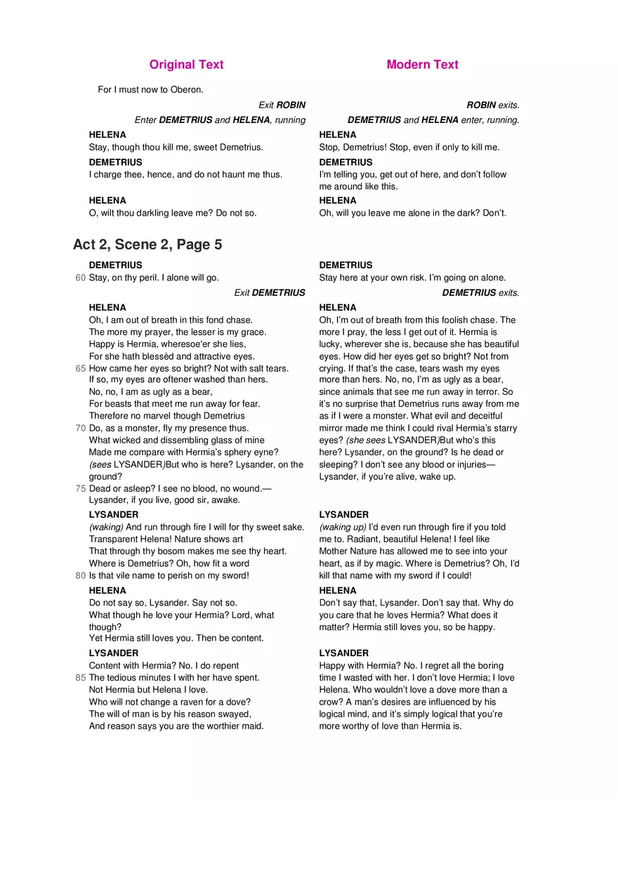 A Midsummer Night's Dream No Fear Shakespeare Part 2 - Page 10