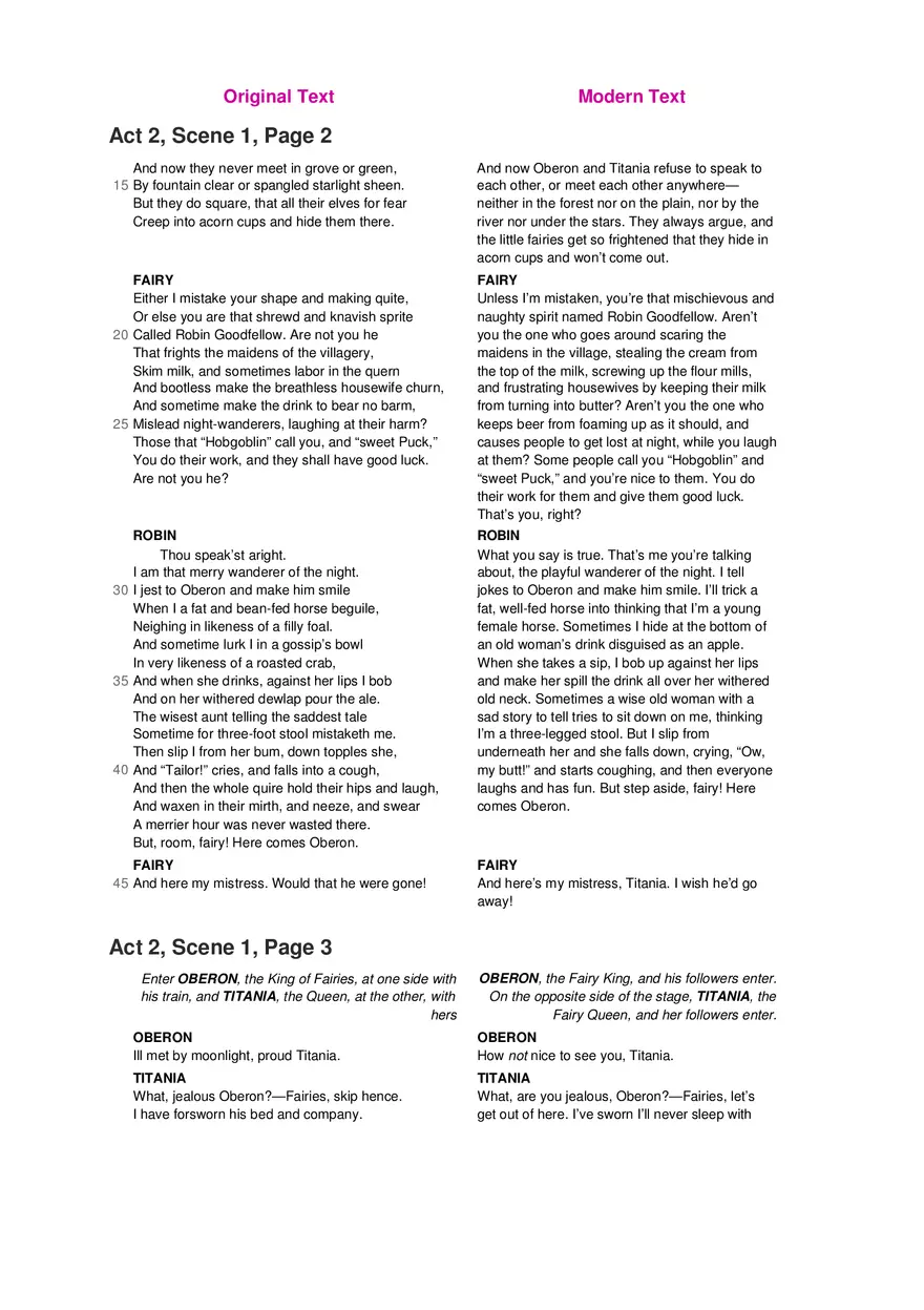 A Midsummer Night's Dream No Fear Shakespeare Part 2 - Page 1