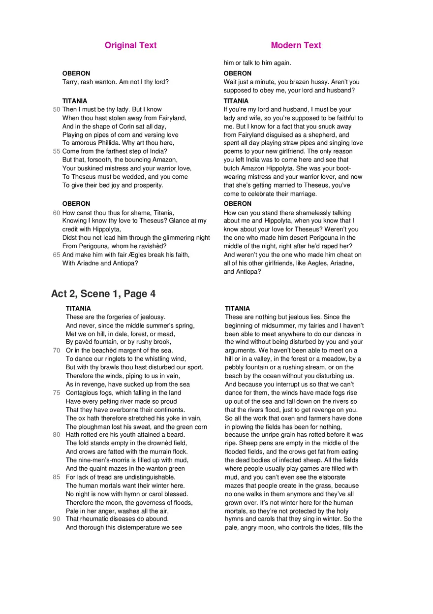 A Midsummer Night's Dream No Fear Shakespeare Part 2 - Page 2