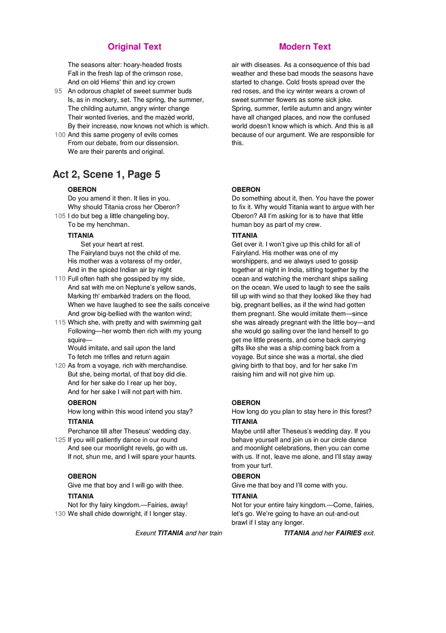 A Midsummer Night's Dream No Fear Shakespeare Part 2 - Page 3