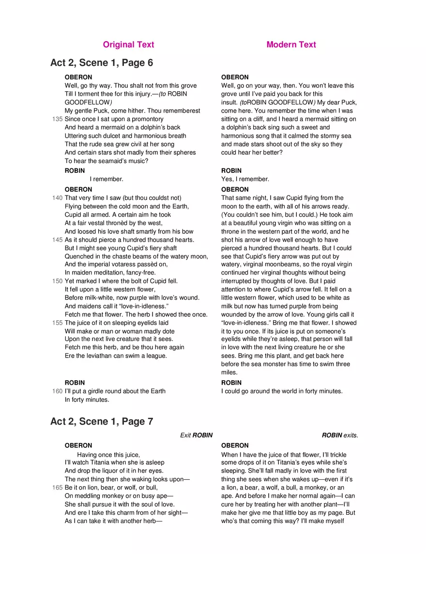 A Midsummer Night's Dream No Fear Shakespeare Part 2 - Page 4