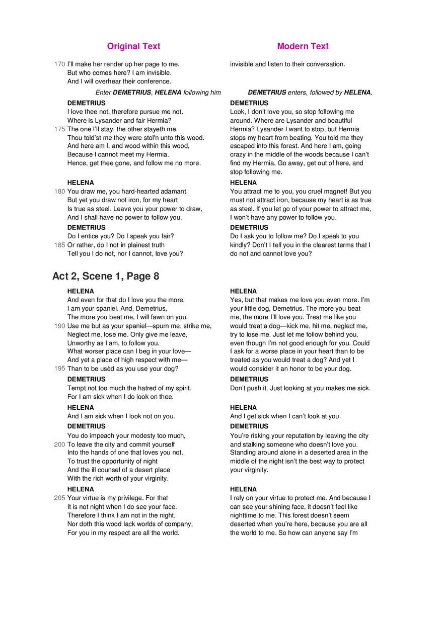 A Midsummer Night's Dream No Fear Shakespeare Part 2 - Page 5