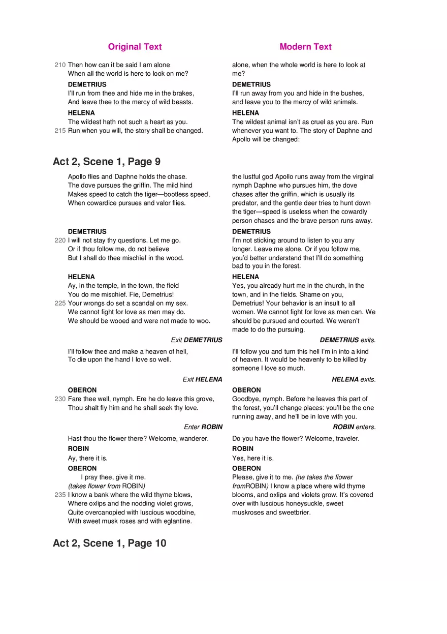 A Midsummer Night's Dream No Fear Shakespeare Part 2 - Page 6