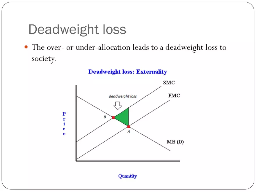 Environmental & Natural Resource - Page 29