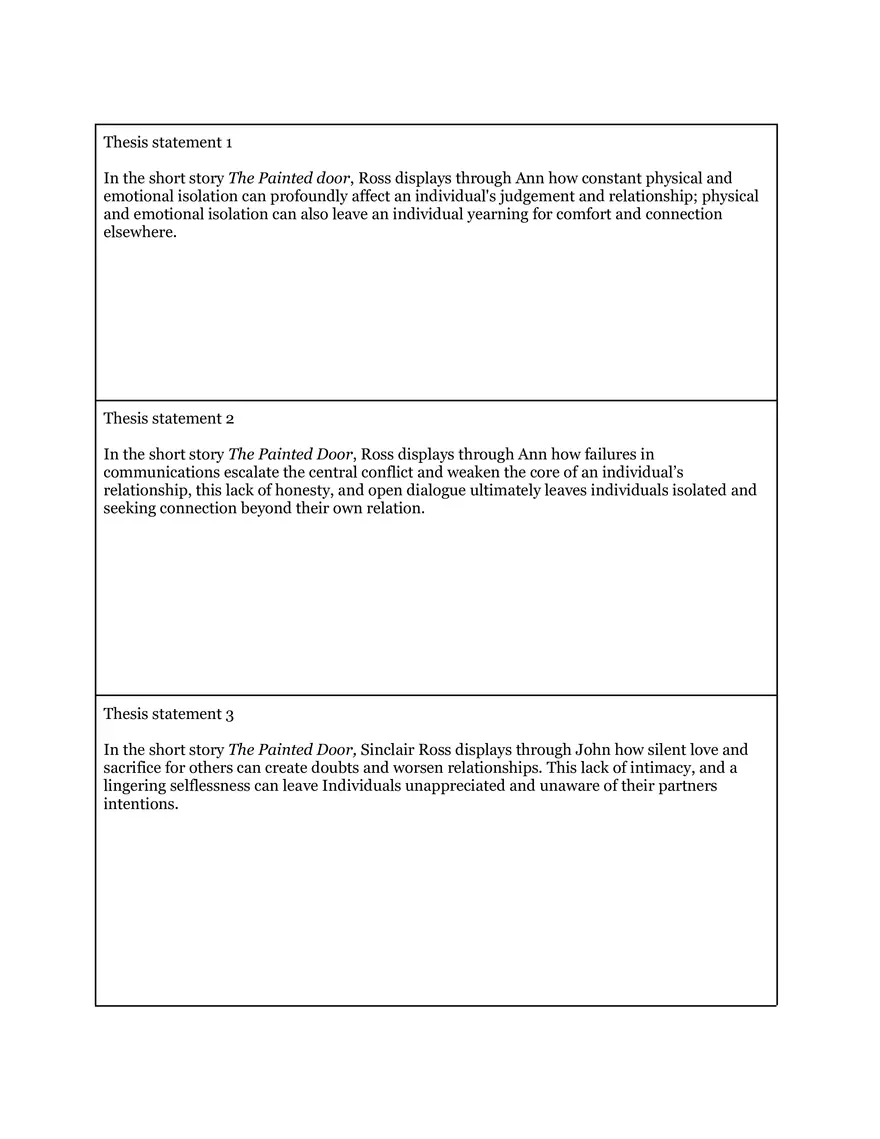 The Painted Door Thesis Statement Practice - Page 2