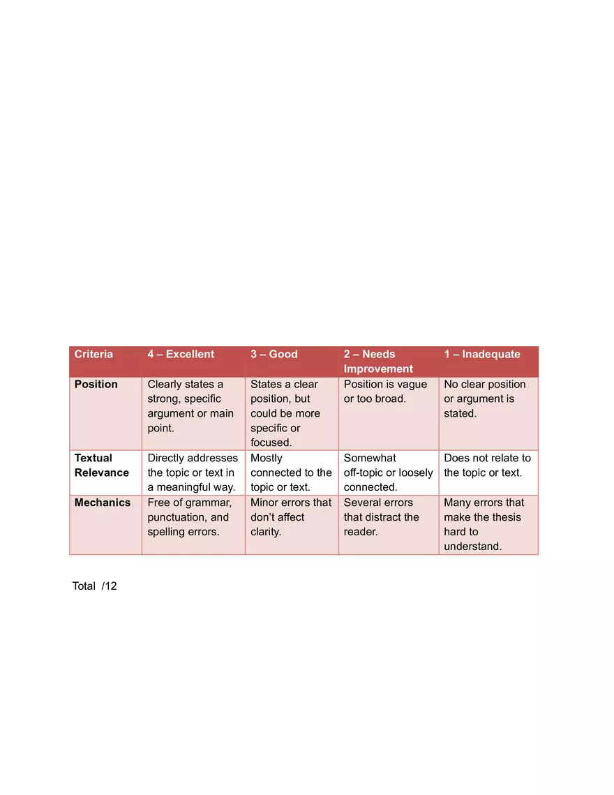 The Painted Door Thesis Statement Practice - Page 3
