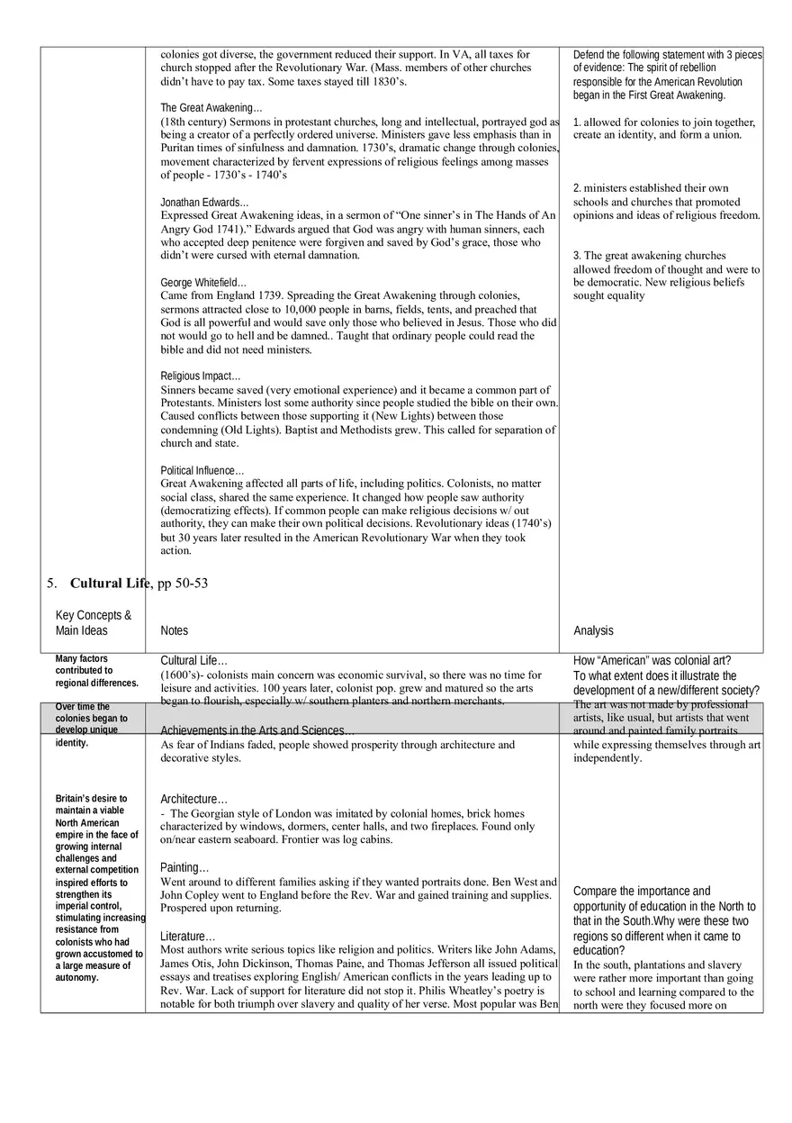 Colonial Society in the 18th Century Guided Reading - Page 4