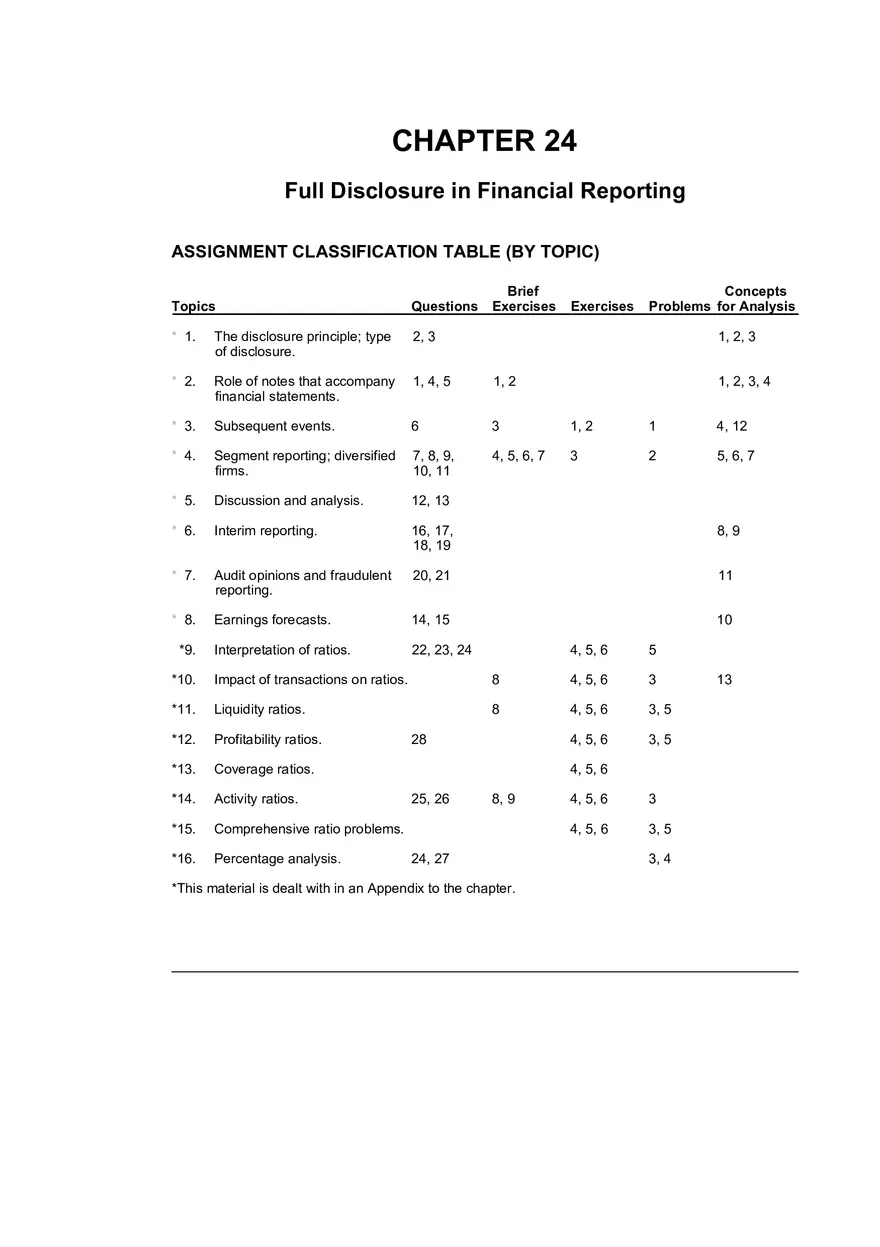 Chapter 24 Full Disclosure in Financial Reporting Part 1 - Page 1