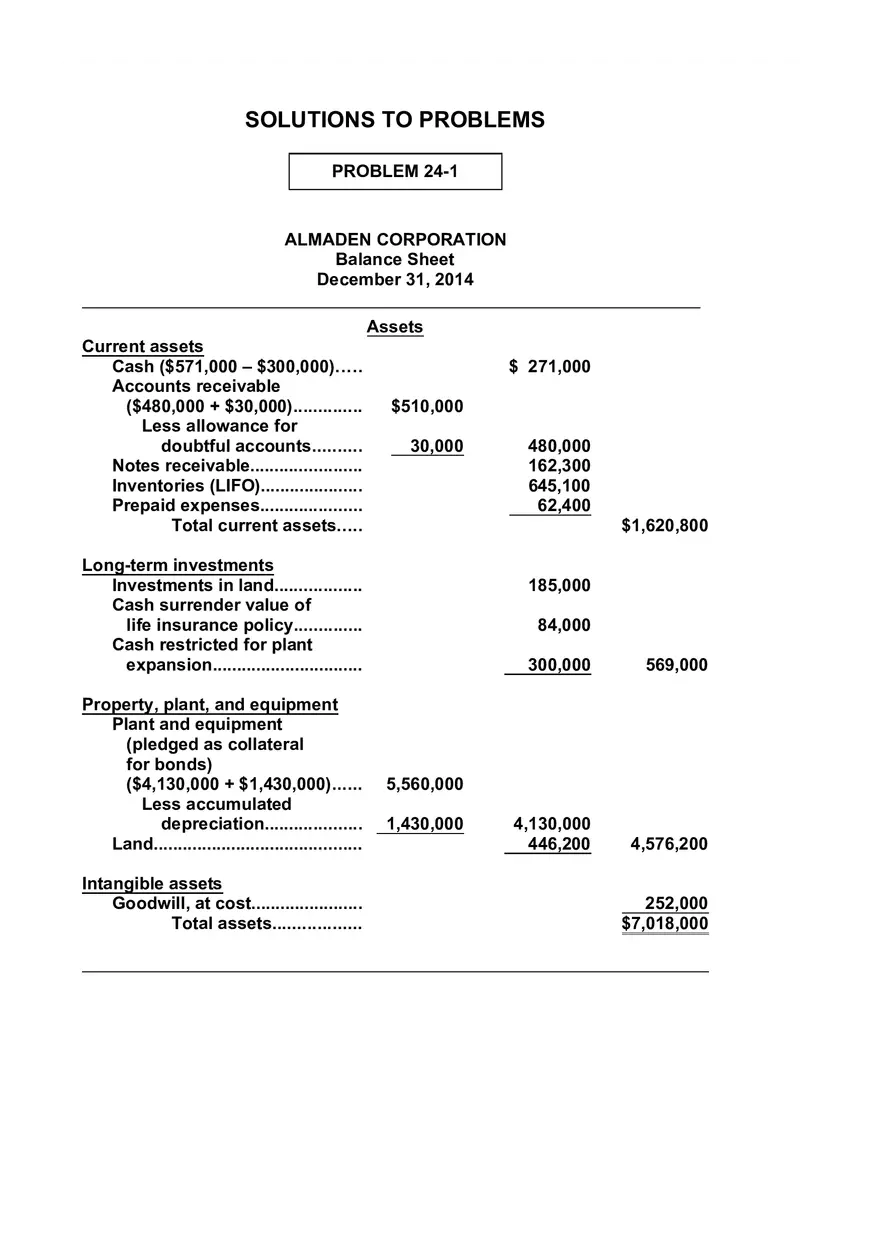 Chapter 24 Full Disclosure in Financial Reporting Part 2 - Page 14