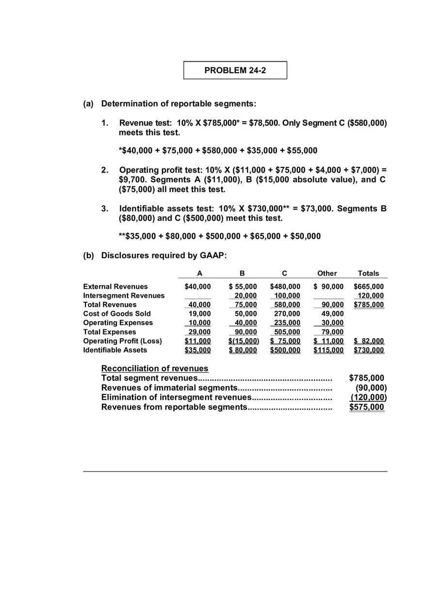 Chapter 24 Full Disclosure in Financial Reporting Part 2 - Page 5