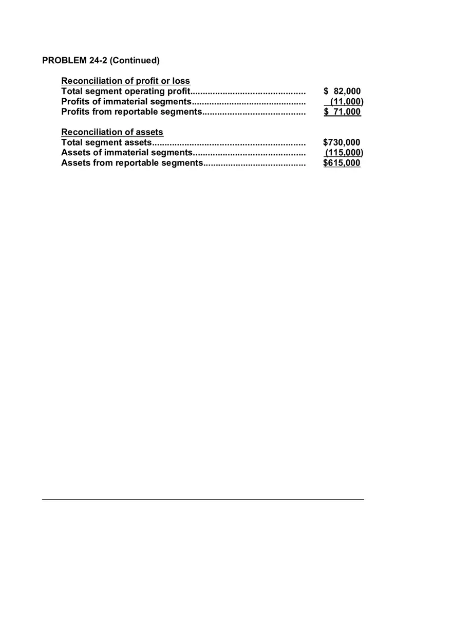 Chapter 24 Full Disclosure in Financial Reporting Part 2 - Page 6