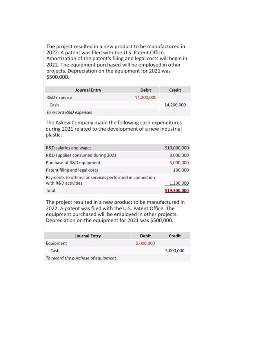 Property, Plant, and Equipment and Intangible Assets Acquisition Part 3 - Page 9