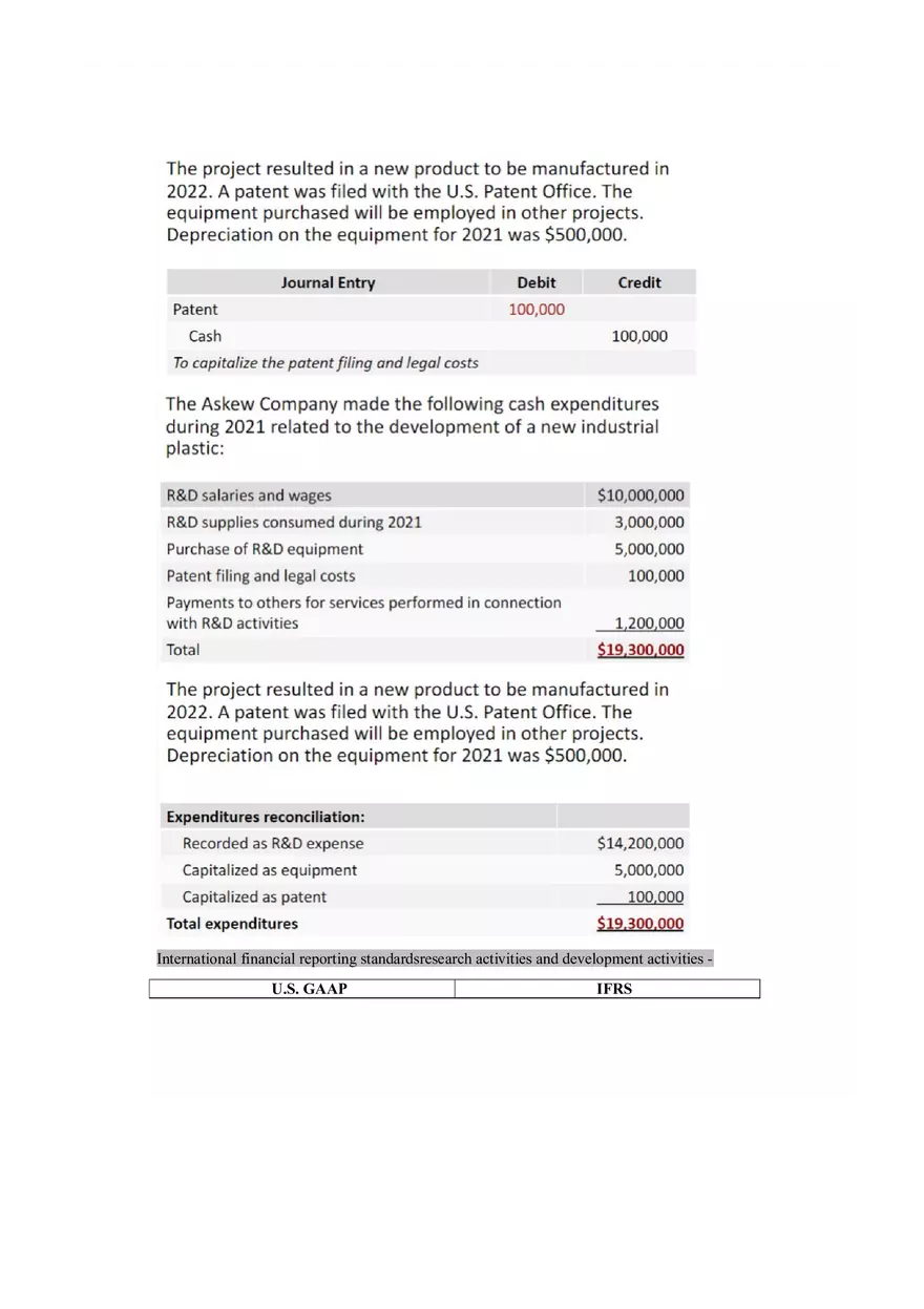 Property, Plant, and Equipment and Intangible Assets Acquisition Part 3 - Page 11