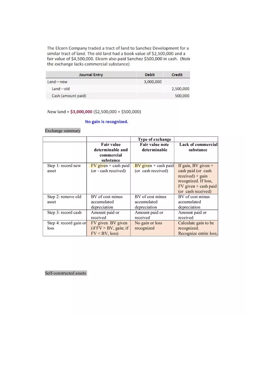 Property, Plant, and Equipment and Intangible Assets Acquisition Part 3 - Page 1