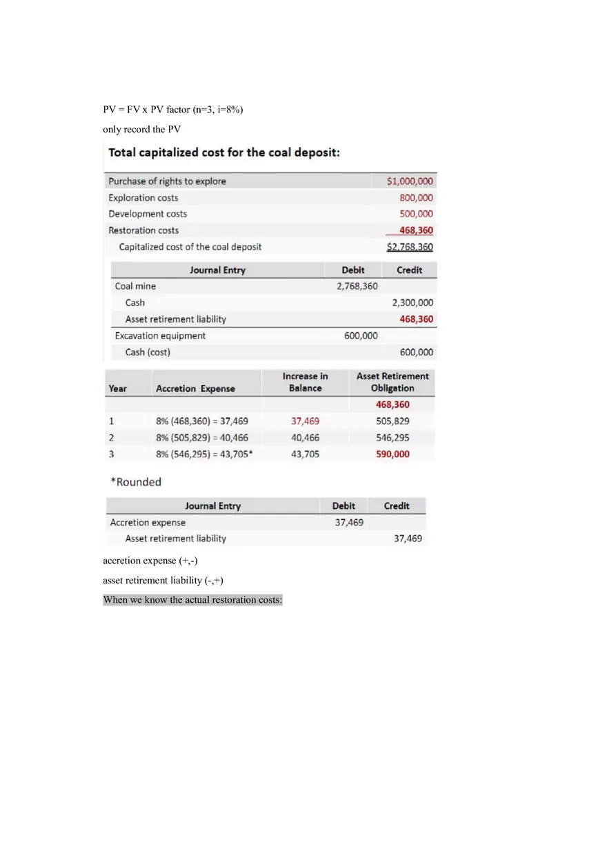 Property, Plant, and Equipment and Intangible Assets Acquisition Part 1 - Page 8