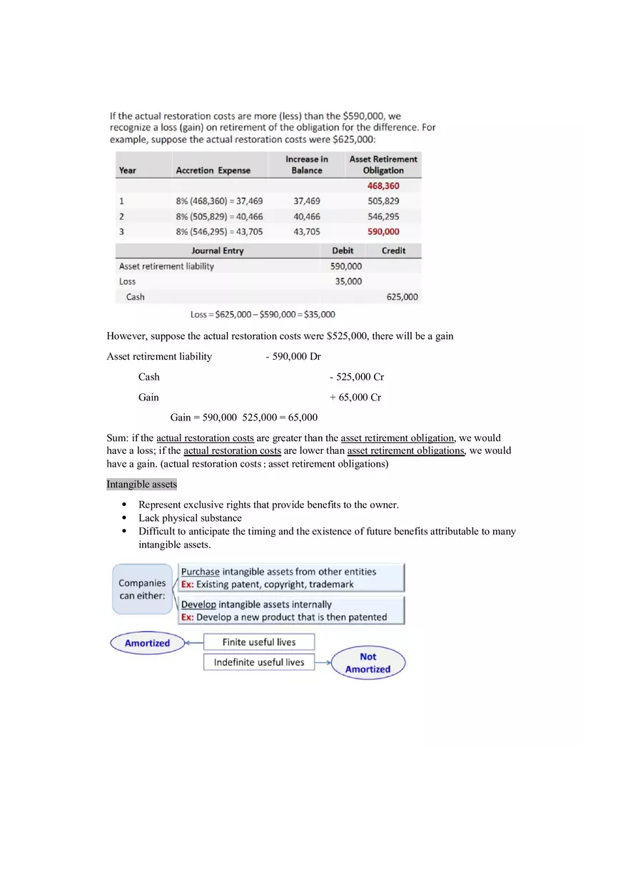 Property, Plant, and Equipment and Intangible Assets Acquisition Part 1 - Page 9