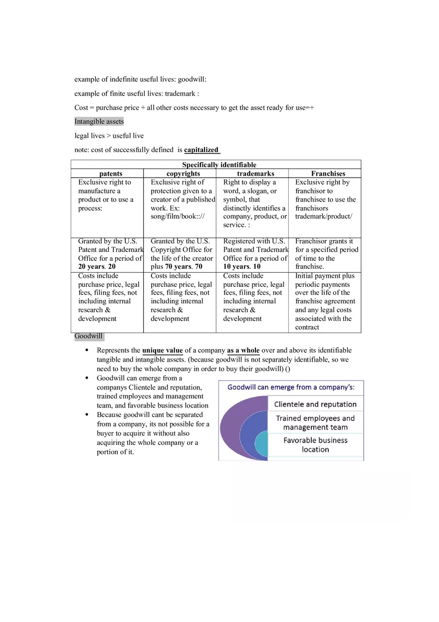 Property, Plant, and Equipment and Intangible Assets Acquisition Part 1 - Page 10