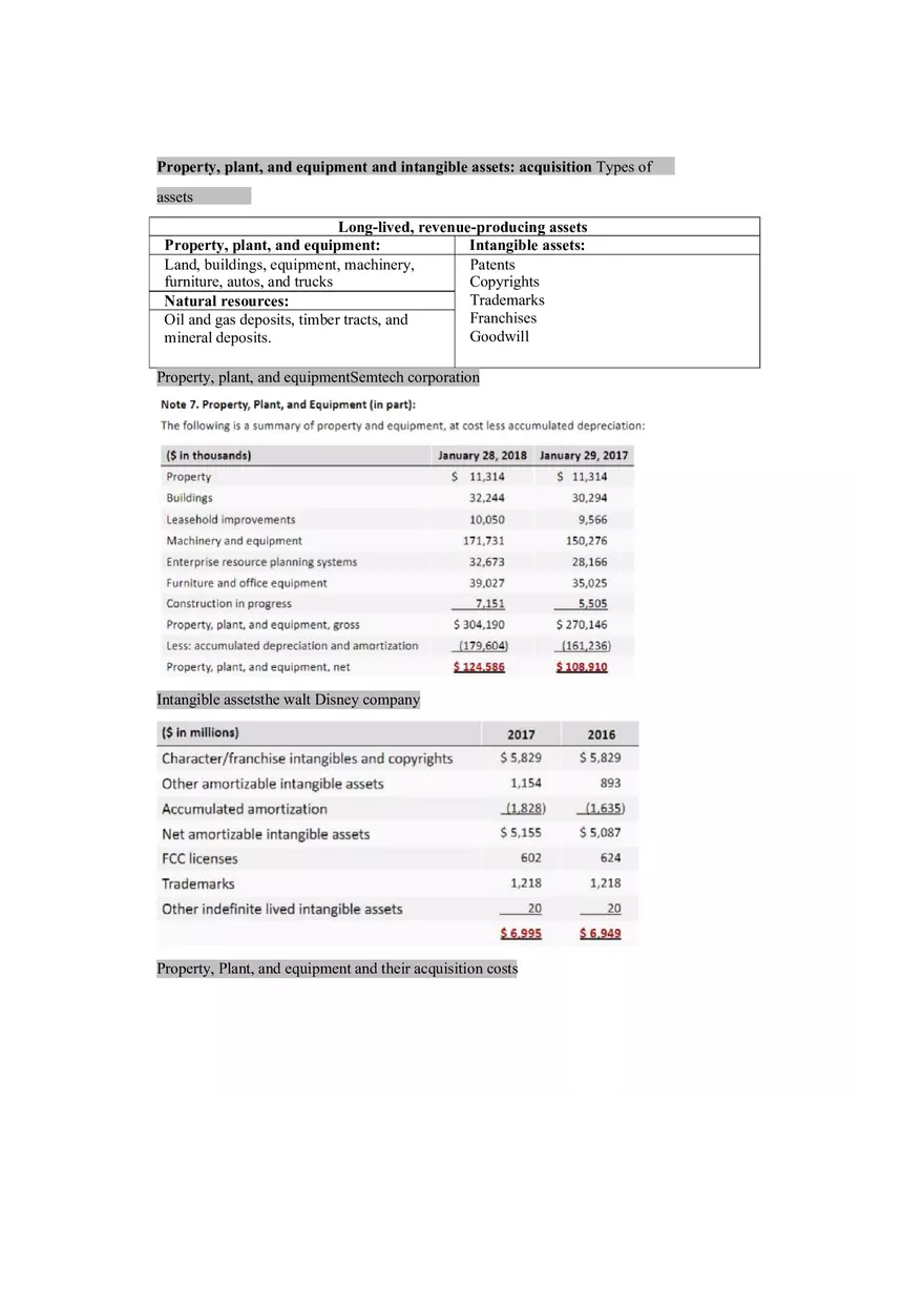 Property, Plant, and Equipment and Intangible Assets Acquisition Part 1 - Page 1