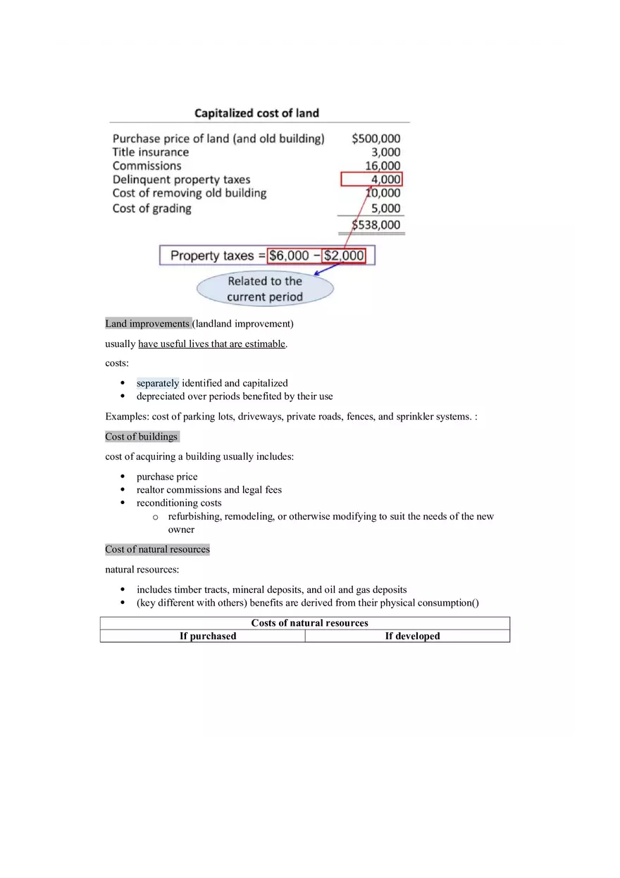 Property, Plant, and Equipment and Intangible Assets Acquisition Part 1 - Page 5