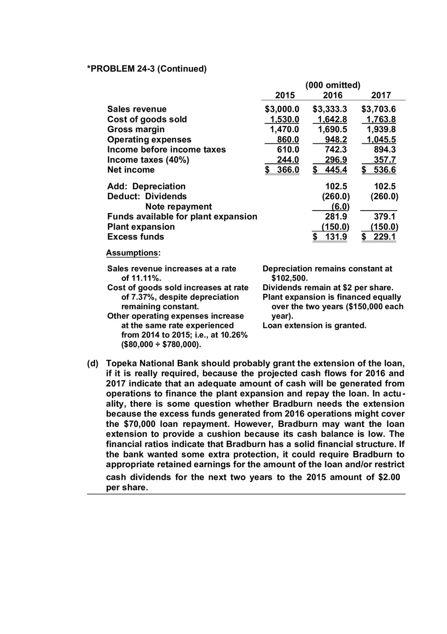 Chapter 24 Full Disclosure in Financial Reporting Part 3 - Page 3