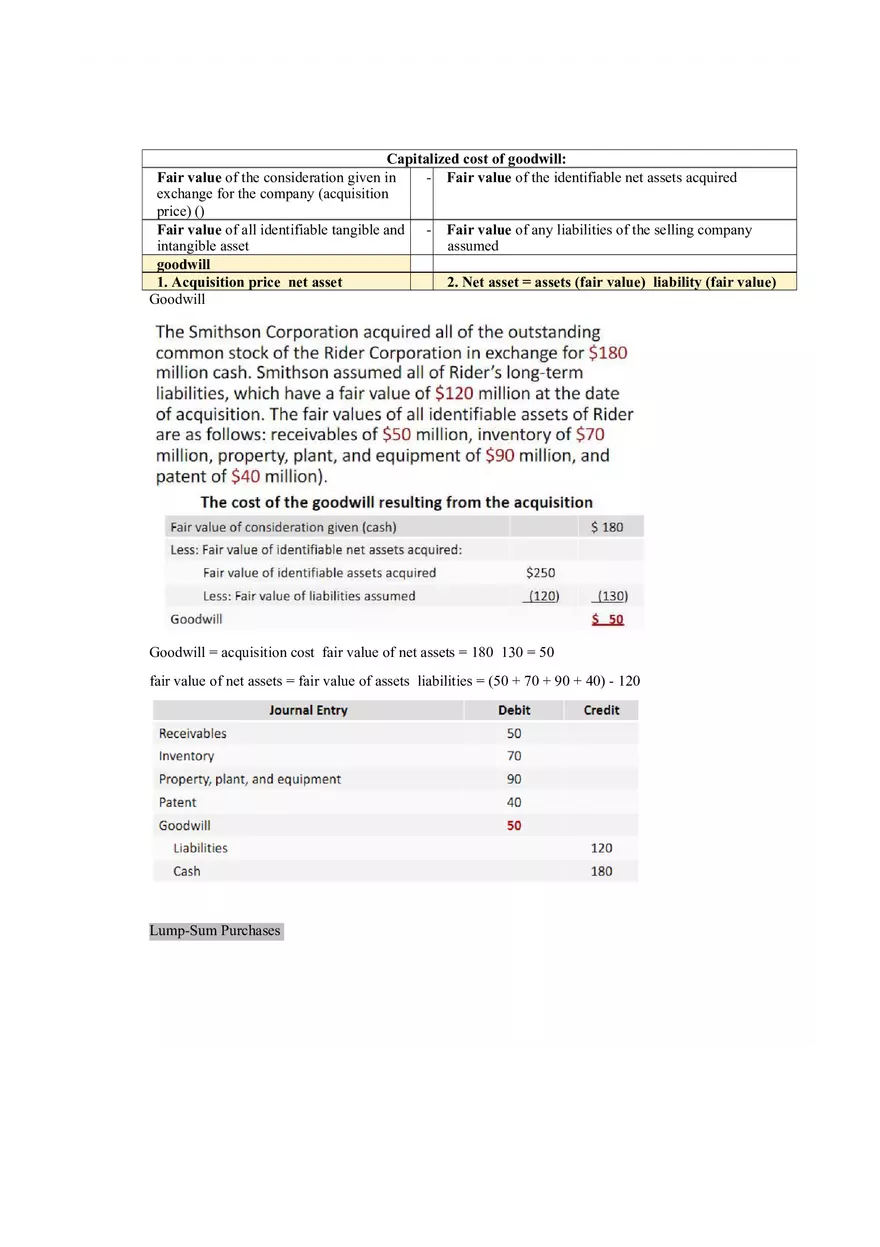 Property, Plant, and Equipment and Intangible Assets Acquisition Part 2 - Page 1
