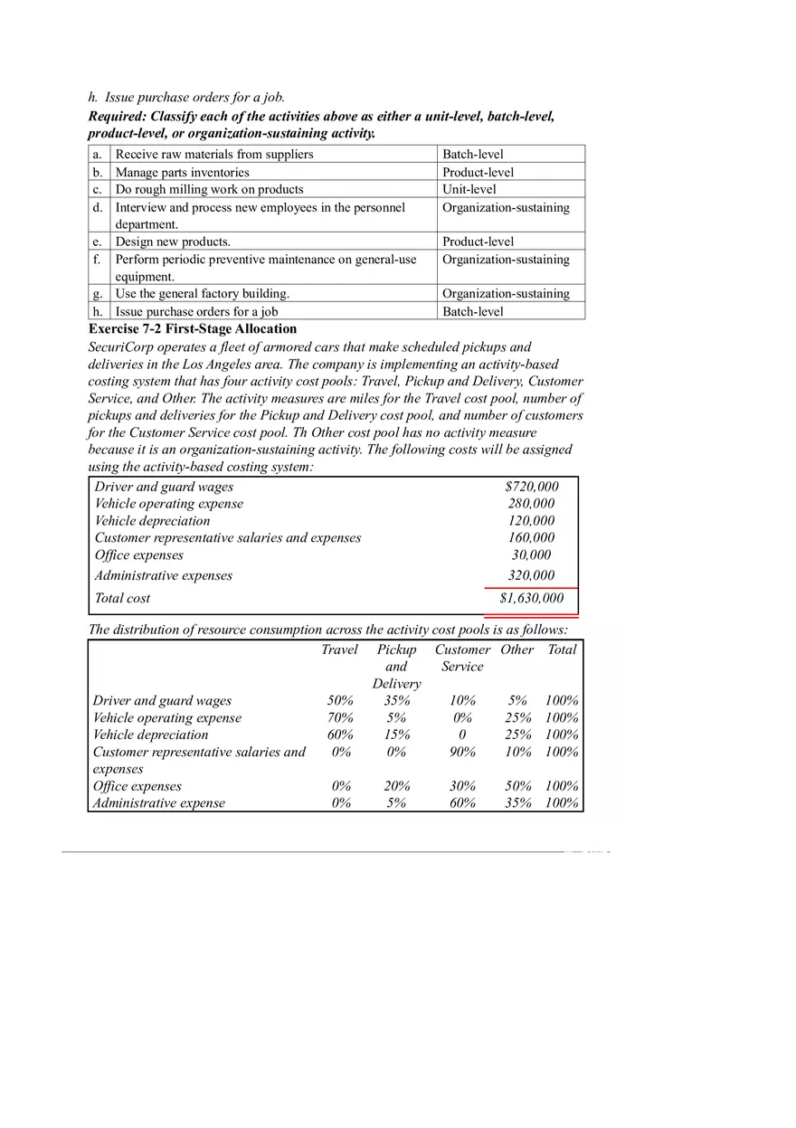 Activity-Based Costing vs. Traditional Costing - Page 2